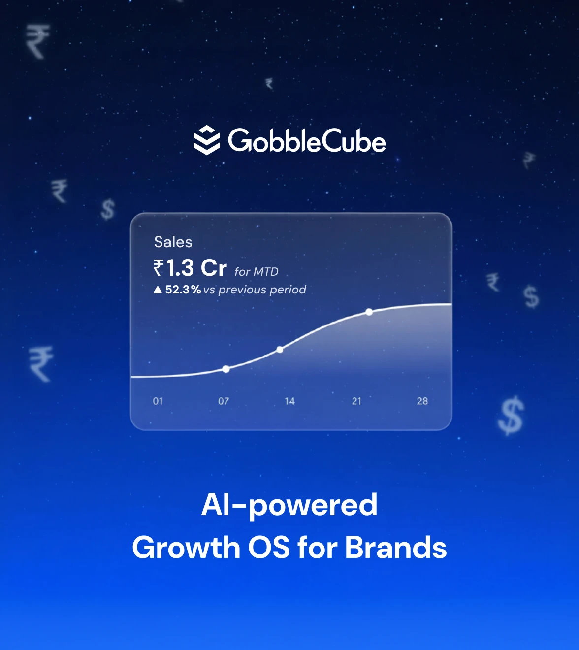 GobbleCube — AI-powered Growth OS for Brands